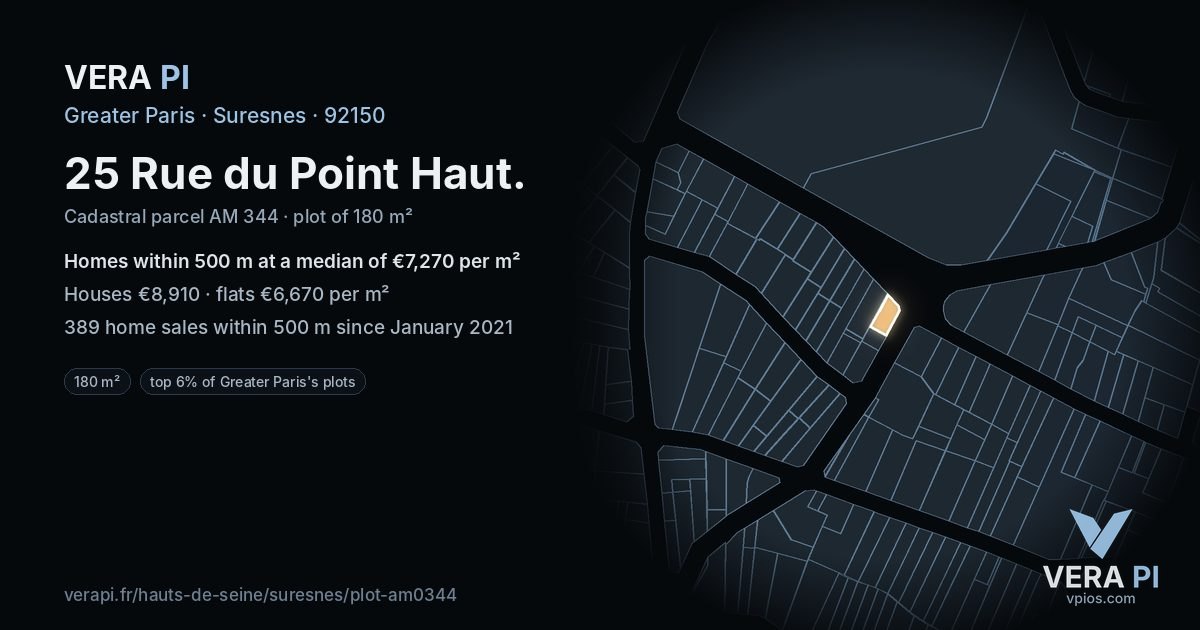 25 Rue du Point Haut, Suresnes at night – the plot lit, the parcels around coloured by the prices near them