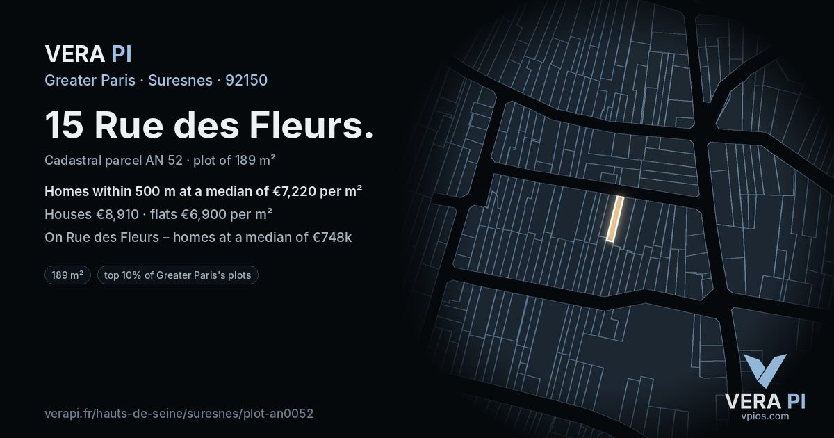 15 Rue des Fleurs, Suresnes at night – the plot lit, the parcels around coloured by the prices near them