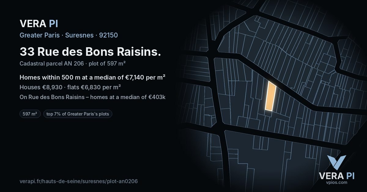 33 Rue des Bons Raisins, Suresnes at night – the plot lit, the parcels around coloured by the prices near them