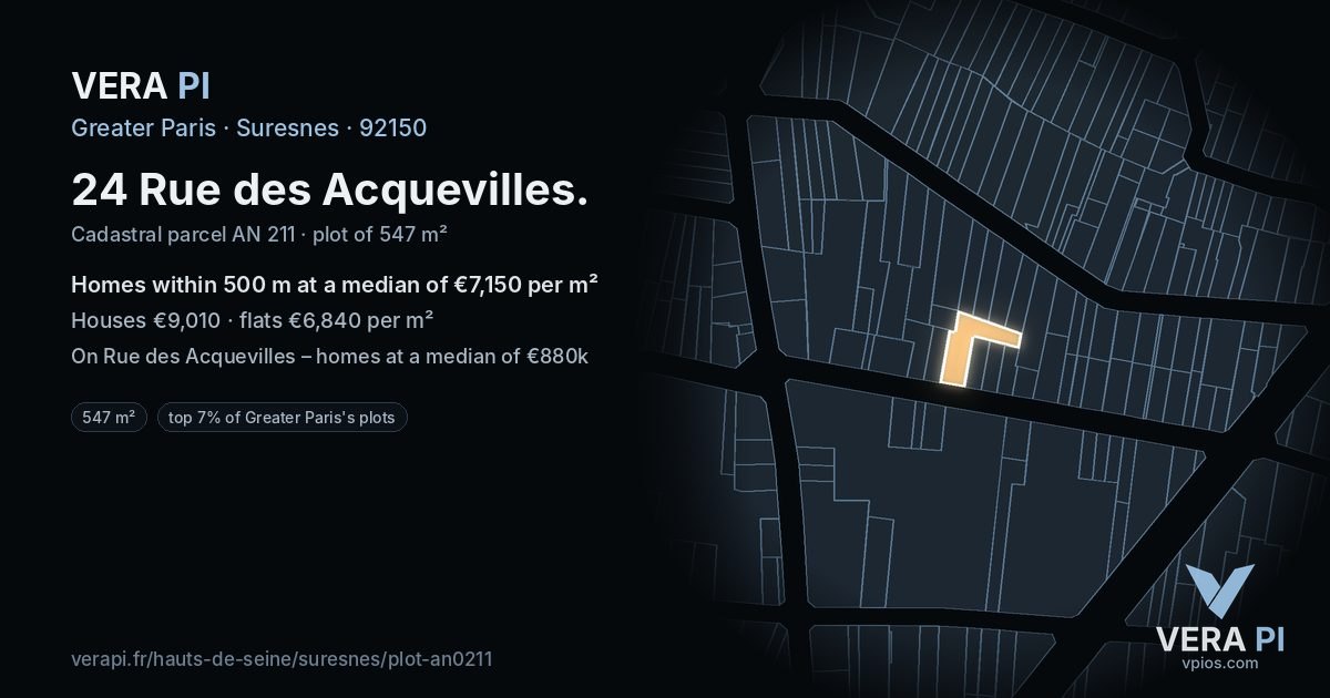 24 Rue des Acquevilles, Suresnes at night – the plot lit, the parcels around coloured by the prices near them