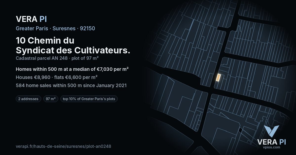 10 Chemin du Syndicat des Cultivateurs, Suresnes at night – the plot lit, the parcels around coloured by the prices near them