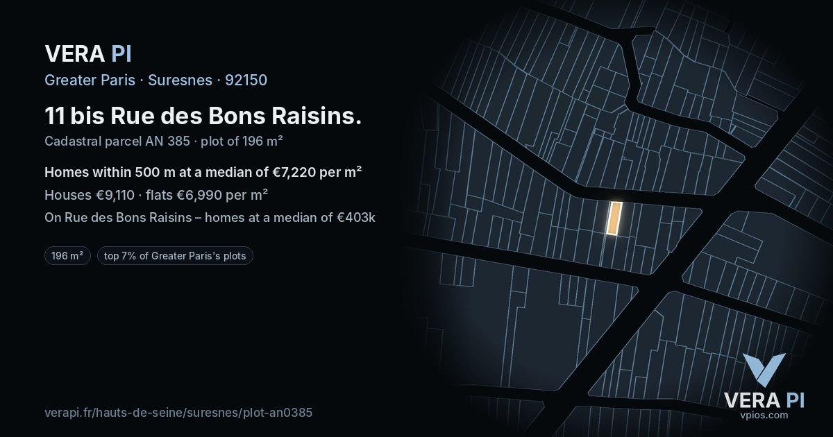 11 bis Rue des Bons Raisins, Suresnes at night – the plot lit, the parcels around coloured by the prices near them