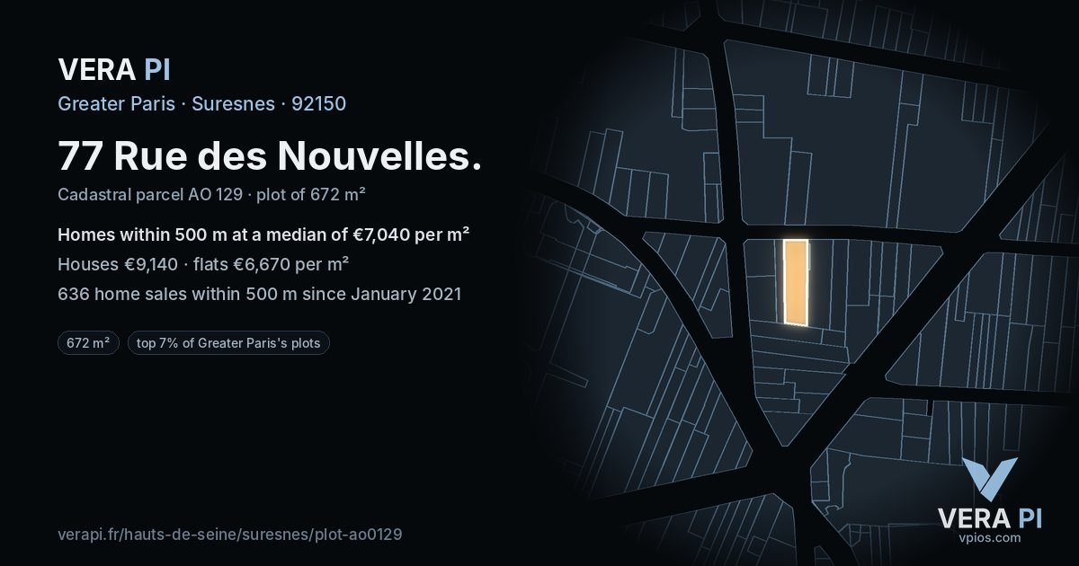 77 Rue des Nouvelles, Suresnes at night – the plot lit, the parcels around coloured by the prices near them