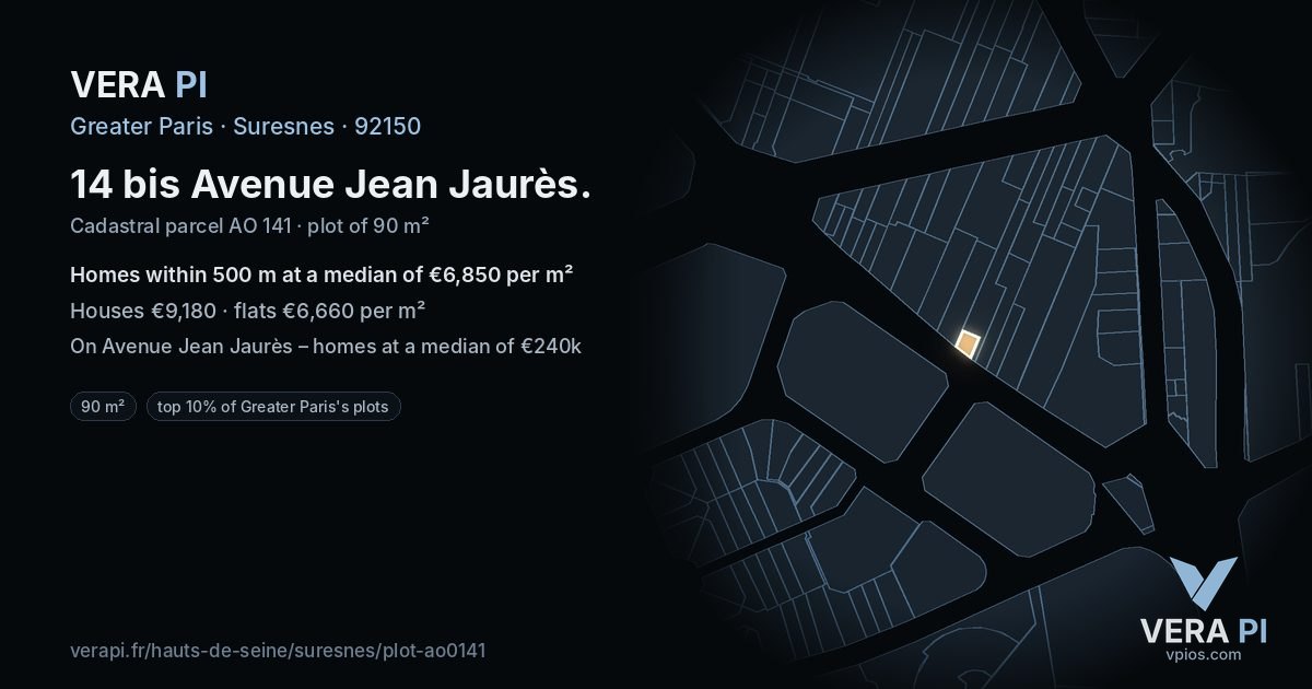 14 bis Avenue Jean Jaurès, Suresnes at night – the plot lit, the parcels around coloured by the prices near them