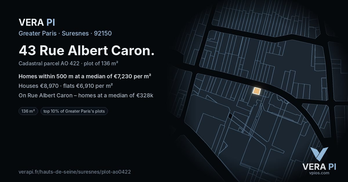 43 Rue Albert Caron, Suresnes at night – the plot lit, the parcels around coloured by the prices near them