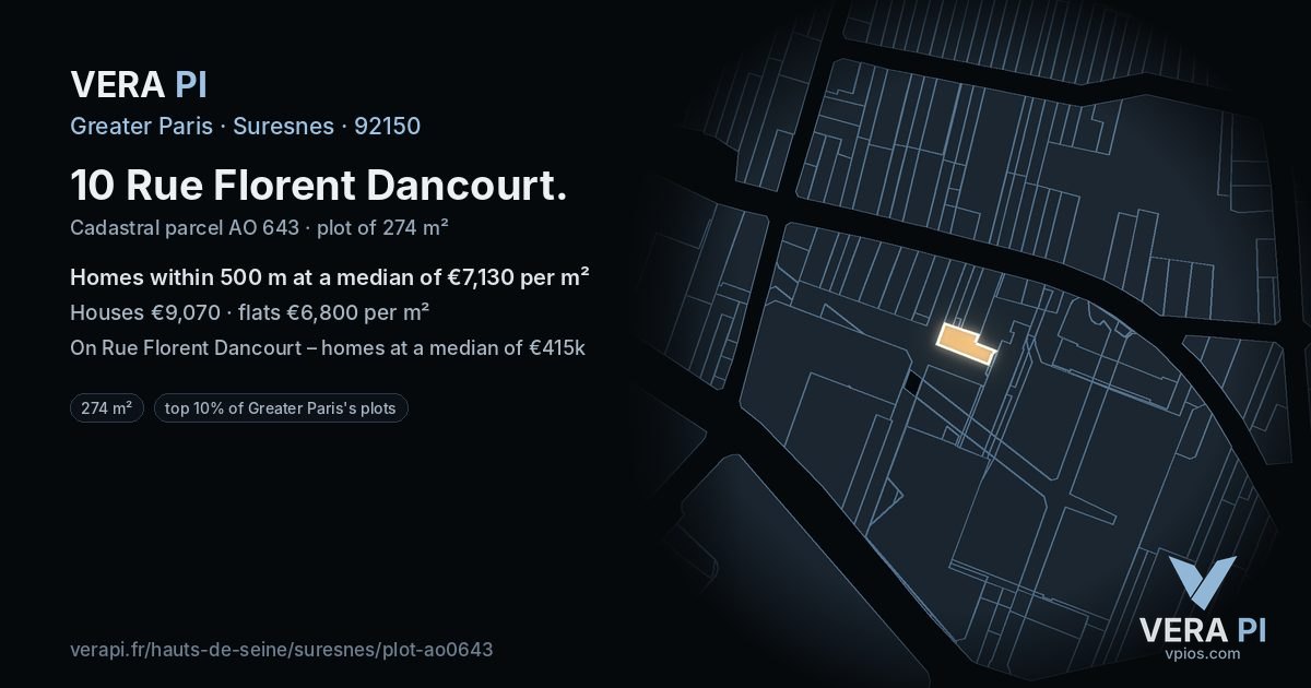 10 Rue Florent Dancourt, Suresnes at night – the plot lit, the parcels around coloured by the prices near them