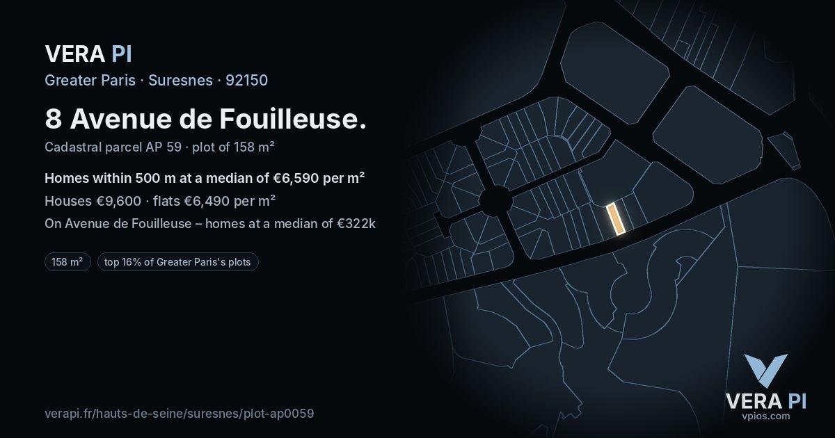 8 Avenue de Fouilleuse, Suresnes at night – the plot lit, the parcels around coloured by the prices near them