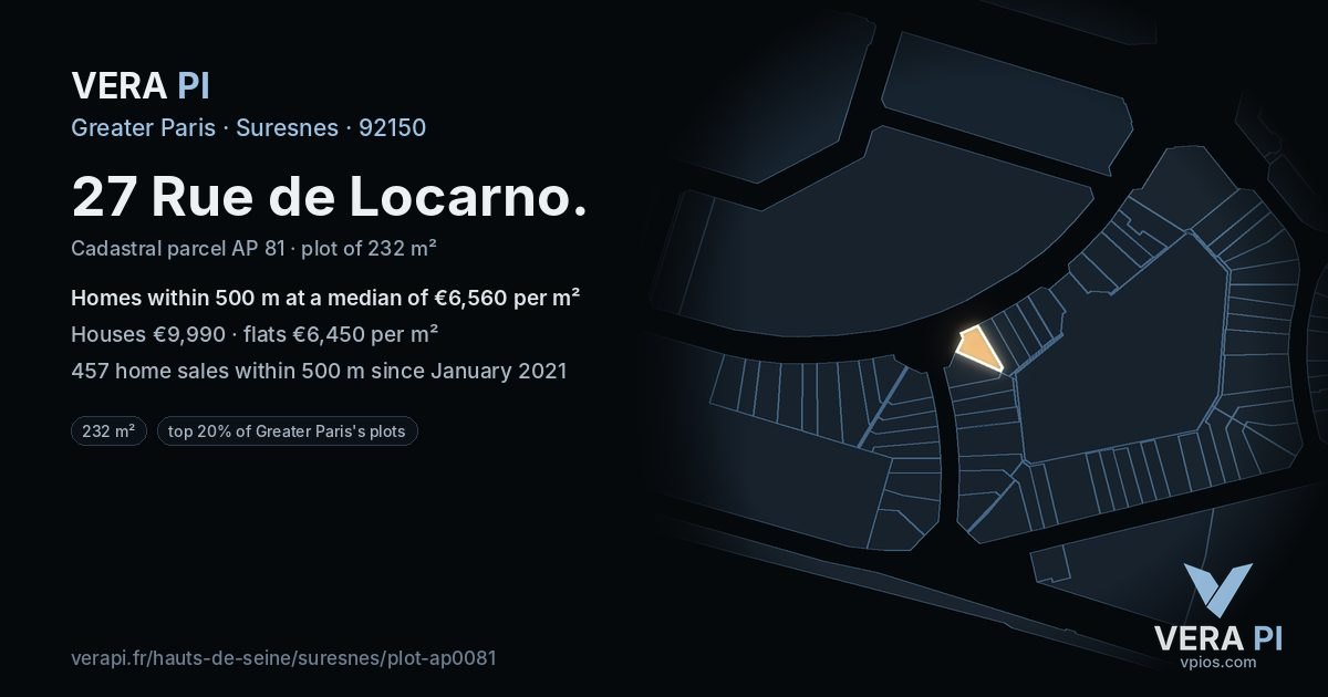 27 Rue de Locarno, Suresnes at night – the plot lit, the parcels around coloured by the prices near them