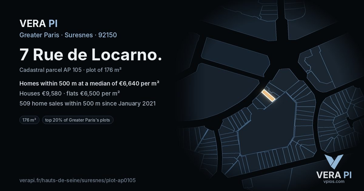 7 Rue de Locarno, Suresnes at night – the plot lit, the parcels around coloured by the prices near them