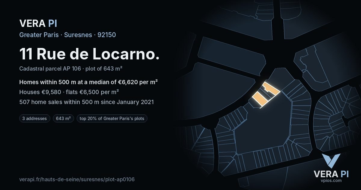 11 Rue de Locarno, Suresnes at night – the plot lit, the parcels around coloured by the prices near them