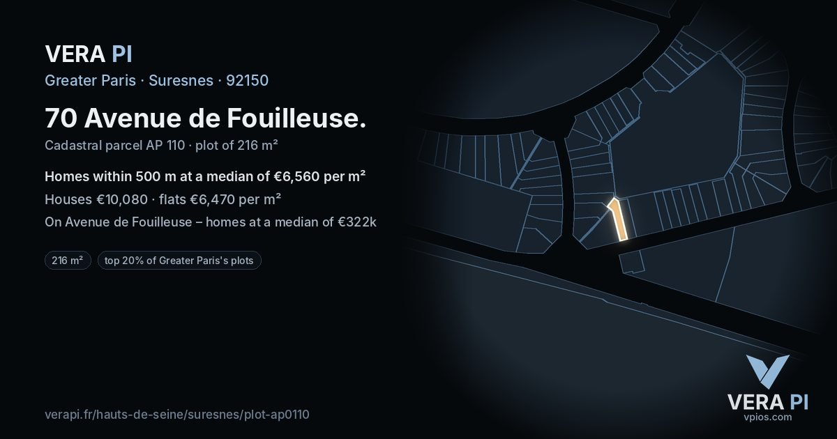 70 Avenue de Fouilleuse, Suresnes at night – the plot lit, the parcels around coloured by the prices near them