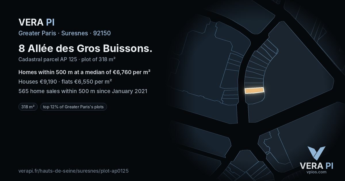 8 Allée des Gros Buissons, Suresnes at night – the plot lit, the parcels around coloured by the prices near them