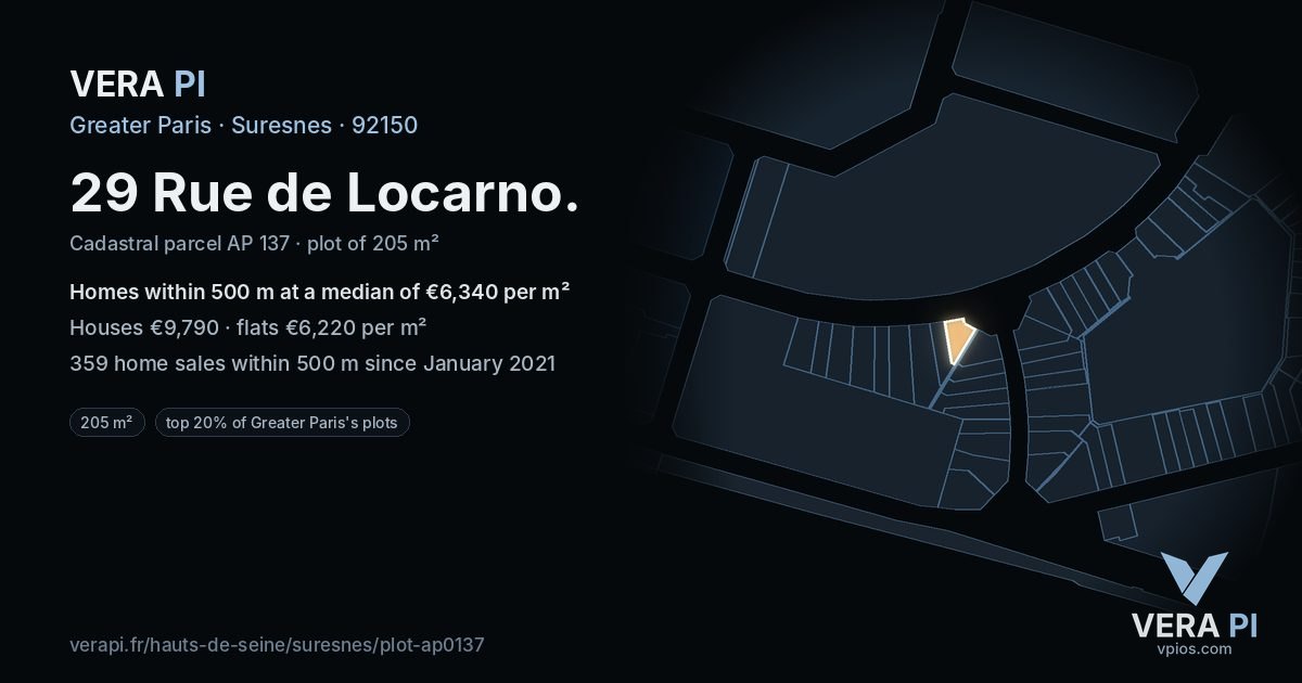 29 Rue de Locarno, Suresnes at night – the plot lit, the parcels around coloured by the prices near them