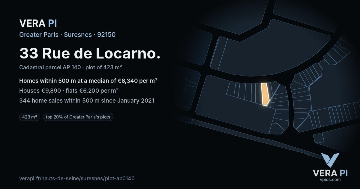 33 Rue de Locarno, Suresnes at night – the plot lit, the parcels around coloured by the prices near them