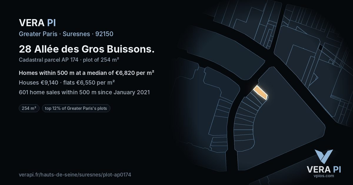 28 Allée des Gros Buissons, Suresnes at night – the plot lit, the parcels around coloured by the prices near them