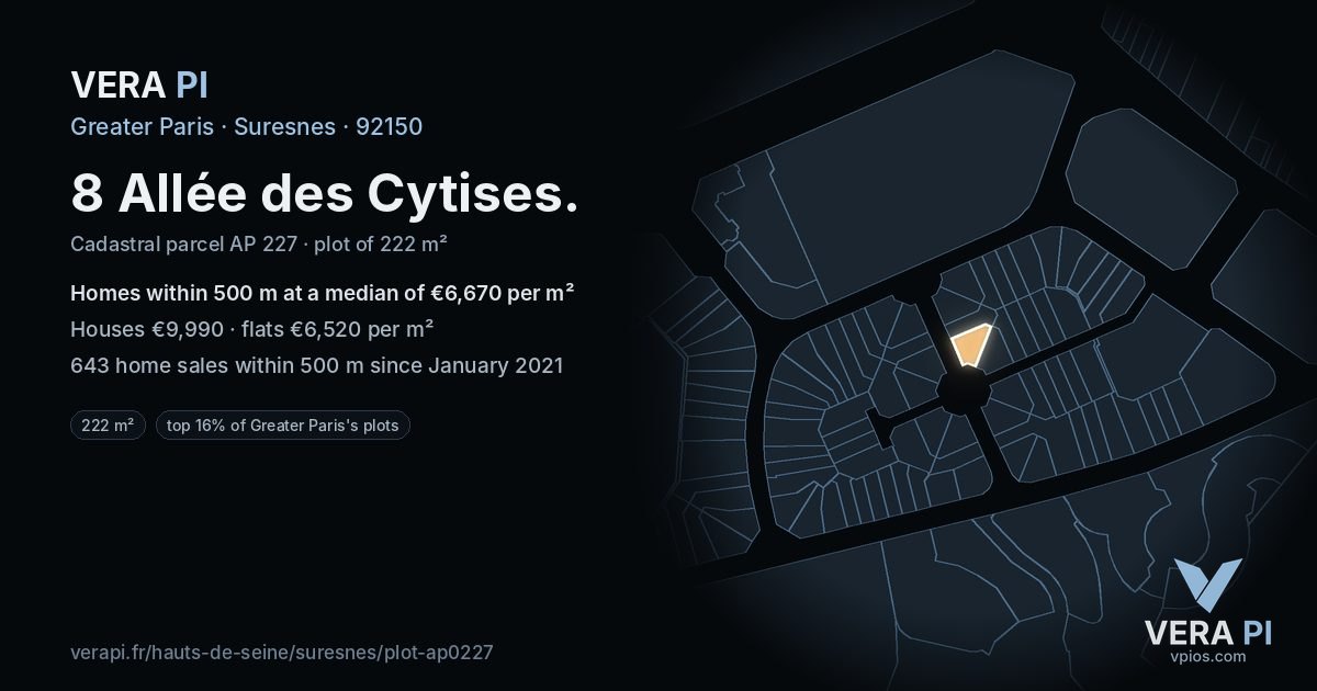 8 Allée des Cytises, Suresnes at night – the plot lit, the parcels around coloured by the prices near them