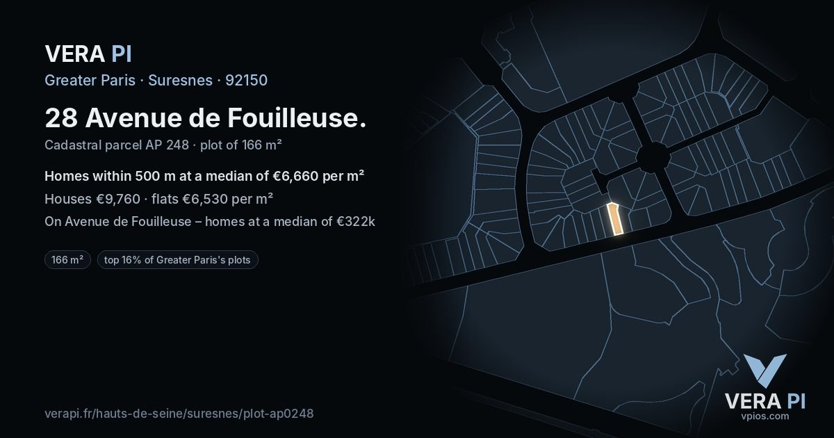 28 Avenue de Fouilleuse, Suresnes at night – the plot lit, the parcels around coloured by the prices near them