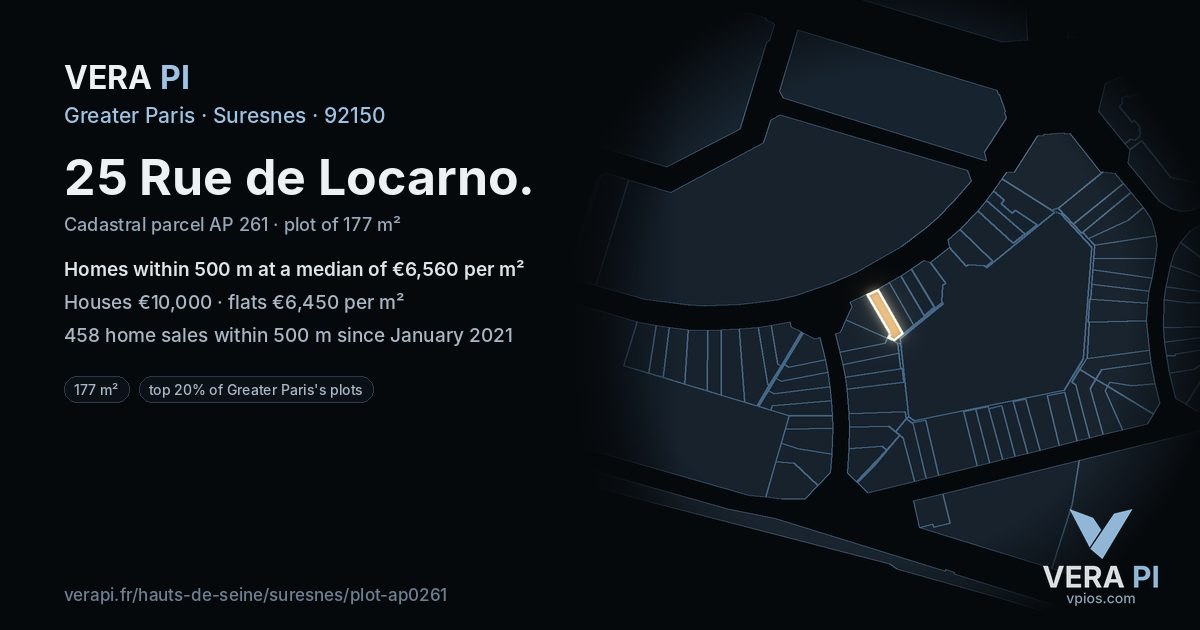 25 Rue de Locarno, Suresnes at night – the plot lit, the parcels around coloured by the prices near them