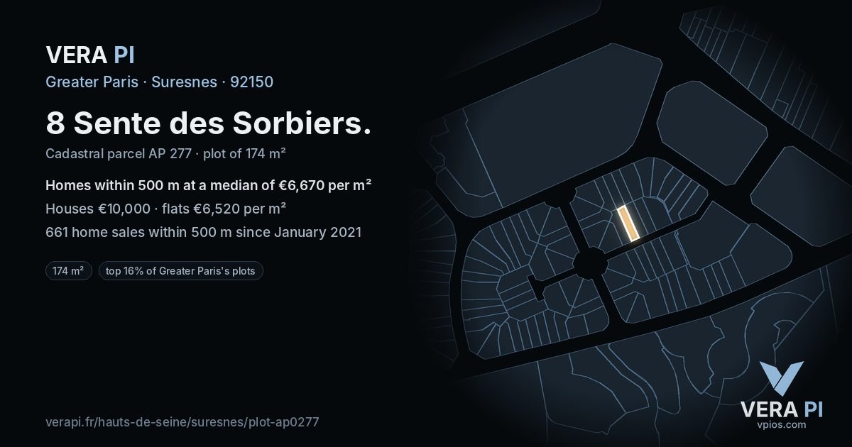 8 Sente des Sorbiers, Suresnes at night – the plot lit, the parcels around coloured by the prices near them