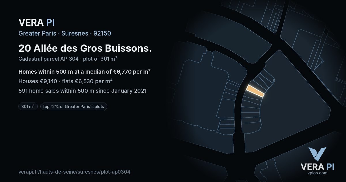 20 Allée des Gros Buissons, Suresnes at night – the plot lit, the parcels around coloured by the prices near them
