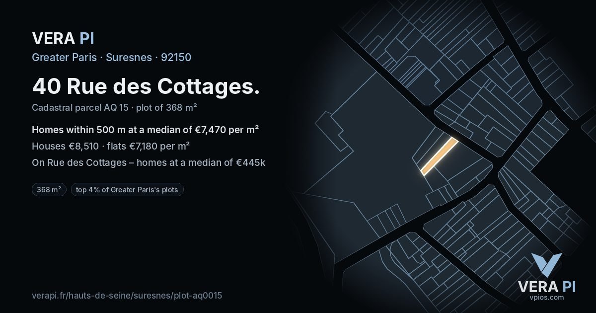 40 Rue des Cottages, Suresnes at night – the plot lit, the parcels around coloured by the prices near them