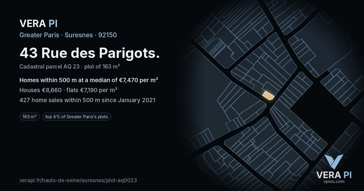43 Rue des Parigots, Suresnes at night – the plot lit, the parcels around coloured by the prices near them