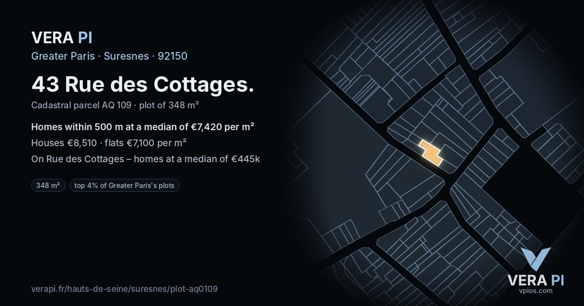43 Rue des Cottages, Suresnes at night – the plot lit, the parcels around coloured by the prices near them