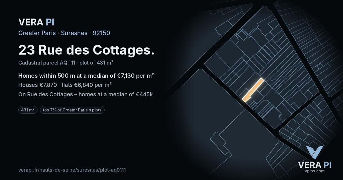 23 Rue des Cottages, Suresnes at night – the plot lit, the parcels around coloured by the prices near them