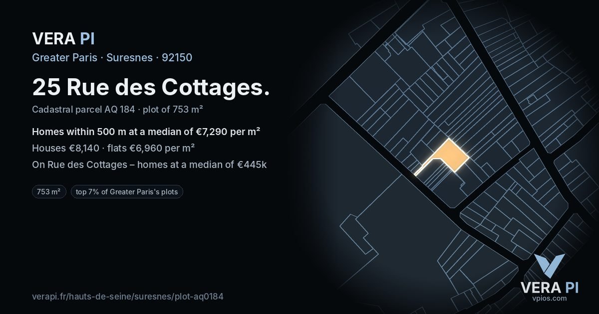 25 Rue des Cottages, Suresnes at night – the plot lit, the parcels around coloured by the prices near them