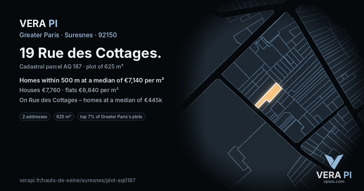 19 Rue des Cottages, Suresnes at night – the plot lit, the parcels around coloured by the prices near them