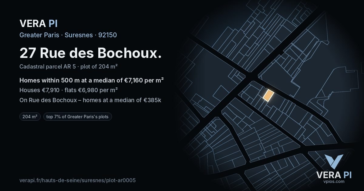 27 Rue des Bochoux, Suresnes at night – the plot lit, the parcels around coloured by the prices near them