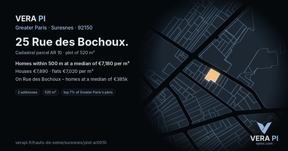 25 Rue des Bochoux, Suresnes at night – the plot lit, the parcels around coloured by the prices near them
