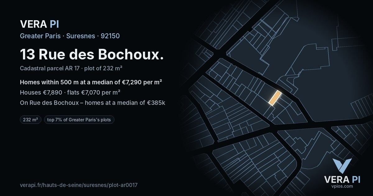 13 Rue des Bochoux, Suresnes at night – the plot lit, the parcels around coloured by the prices near them