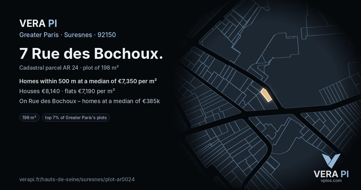 7 Rue des Bochoux, Suresnes at night – the plot lit, the parcels around coloured by the prices near them