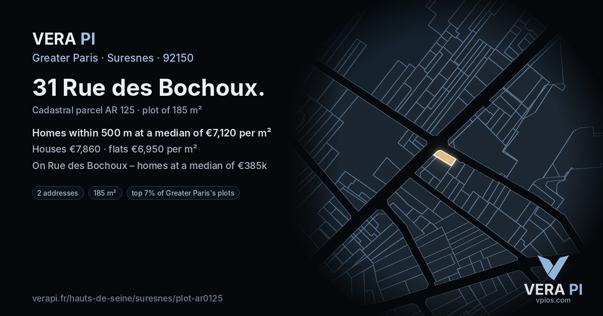 31 Rue des Bochoux, Suresnes at night – the plot lit, the parcels around coloured by the prices near them
