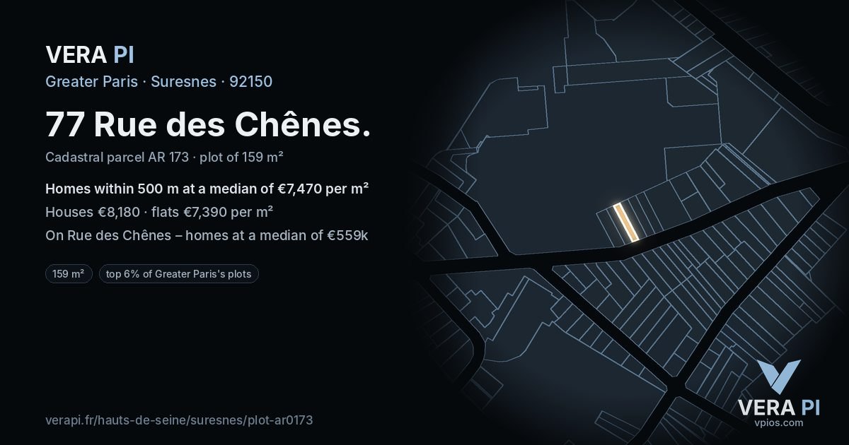 77 Rue des Chênes, Suresnes at night – the plot lit, the parcels around coloured by the prices near them
