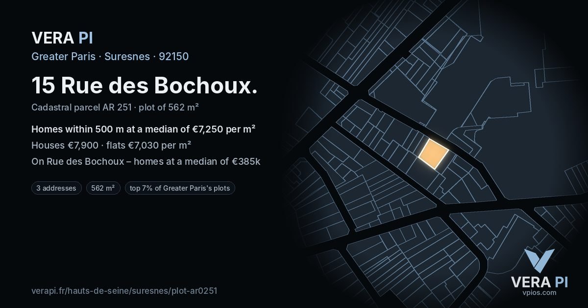 15 Rue des Bochoux, Suresnes at night – the plot lit, the parcels around coloured by the prices near them