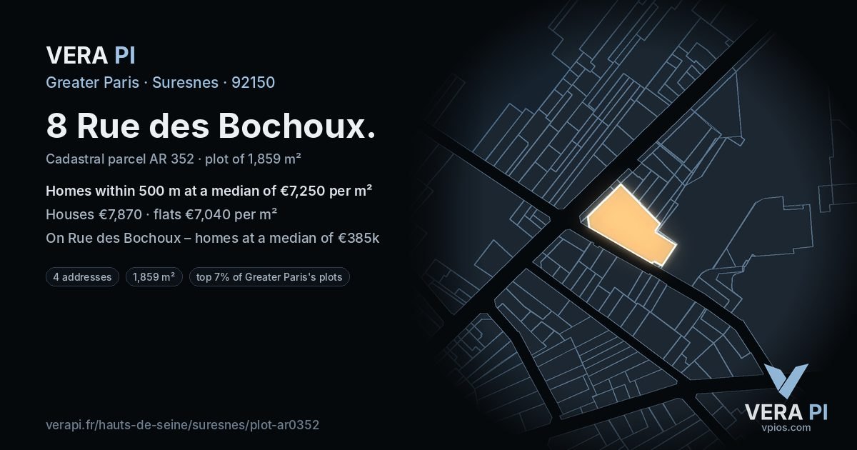 8 Rue des Bochoux, Suresnes at night – the plot lit, the parcels around coloured by the prices near them