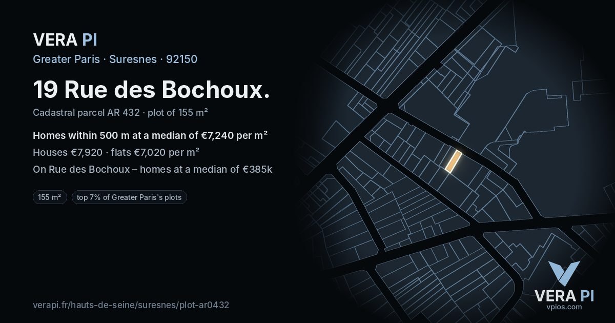 19 Rue des Bochoux, Suresnes at night – the plot lit, the parcels around coloured by the prices near them