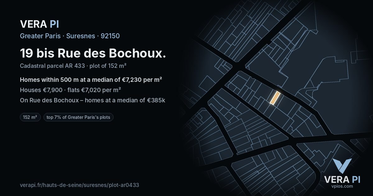 19 bis Rue des Bochoux, Suresnes at night – the plot lit, the parcels around coloured by the prices near them