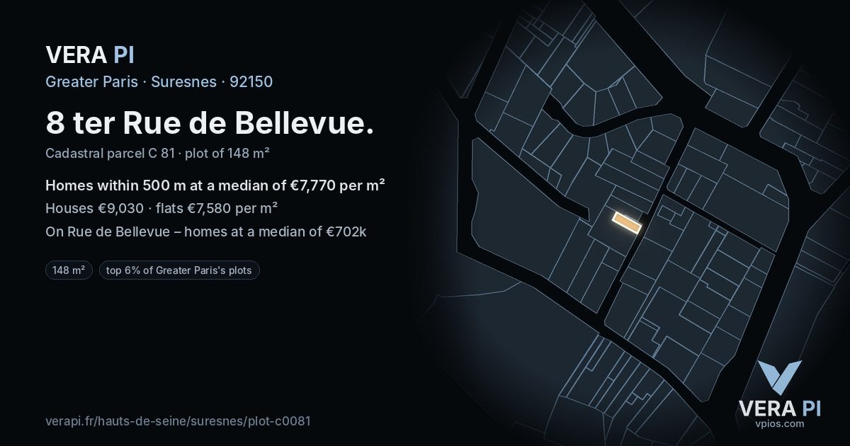 8 ter Rue de Bellevue, Suresnes at night – the plot lit, the parcels around coloured by the prices near them