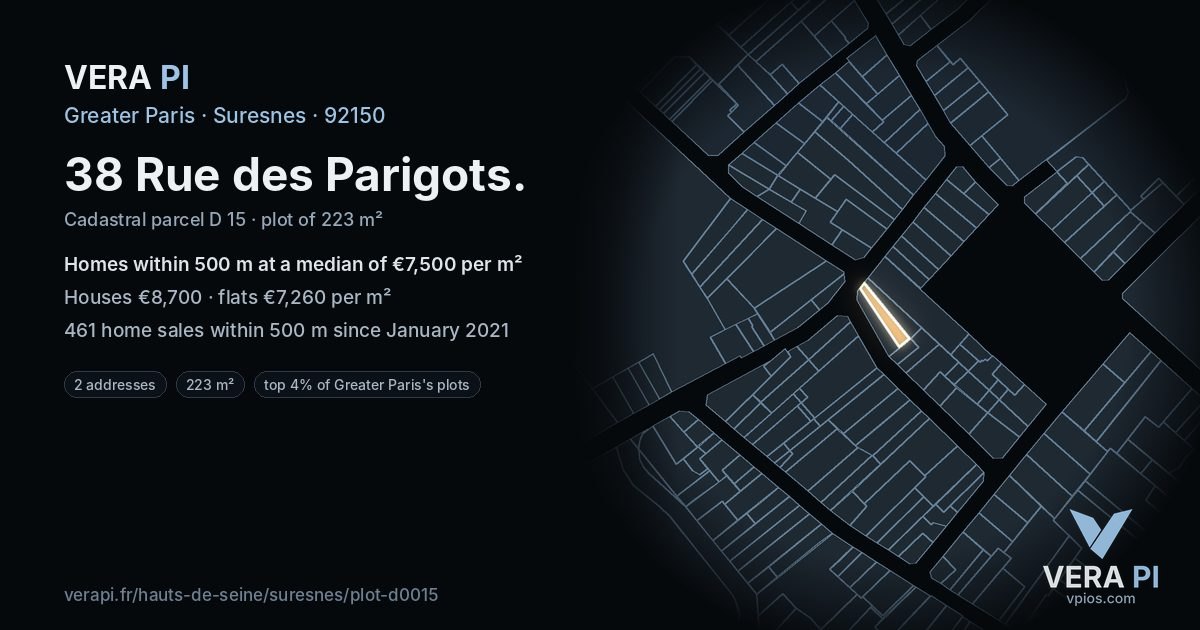 38 Rue des Parigots, Suresnes at night – the plot lit, the parcels around coloured by the prices near them