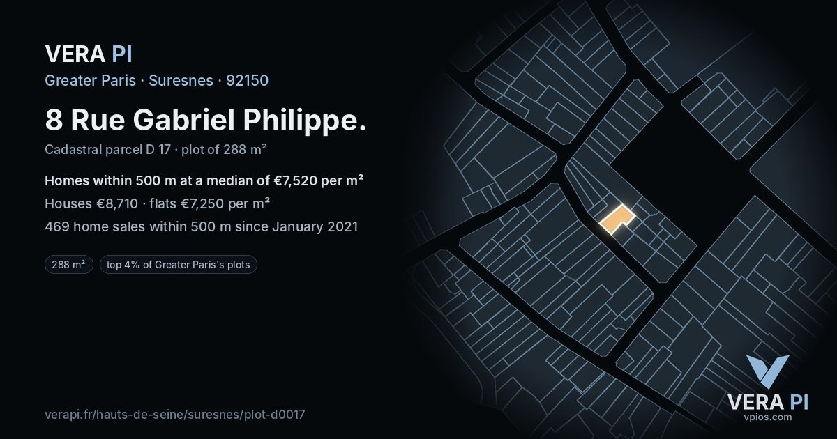 8 Rue Gabriel Philippe, Suresnes at night – the plot lit, the parcels around coloured by the prices near them