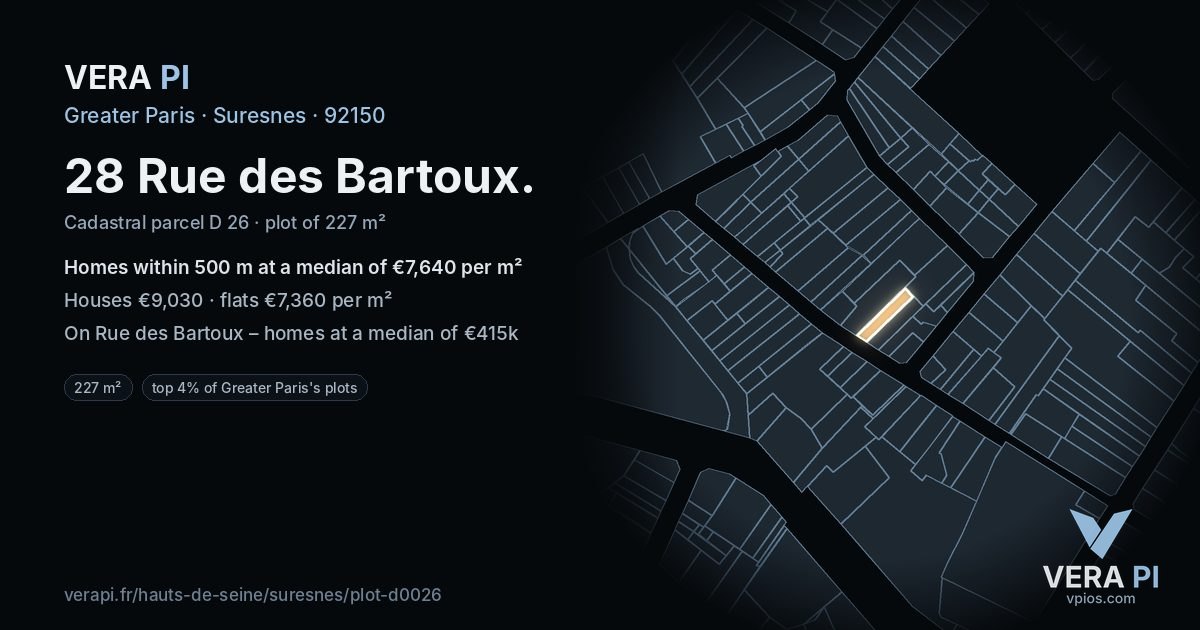 28 Rue des Bartoux, Suresnes at night – the plot lit, the parcels around coloured by the prices near them