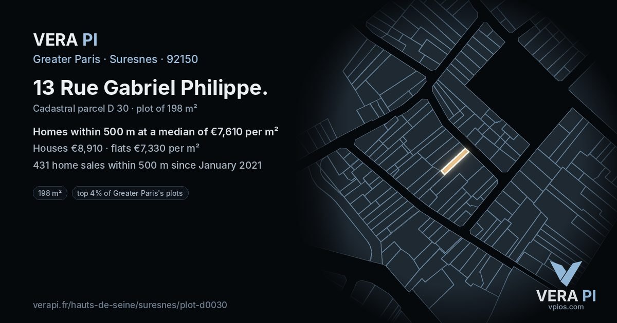 13 Rue Gabriel Philippe, Suresnes at night – the plot lit, the parcels around coloured by the prices near them