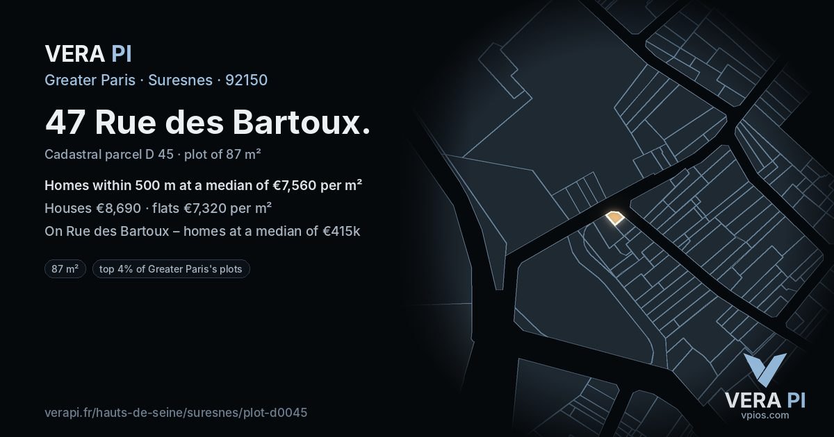 47 Rue des Bartoux, Suresnes at night – the plot lit, the parcels around coloured by the prices near them