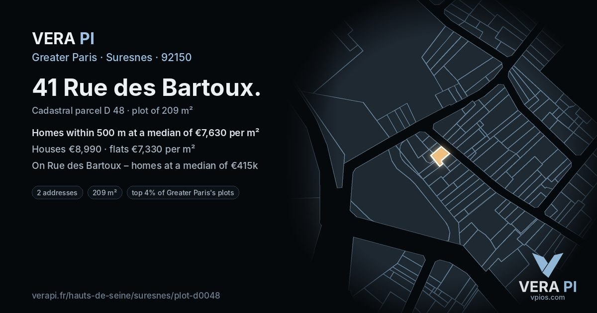 41 Rue des Bartoux, Suresnes at night – the plot lit, the parcels around coloured by the prices near them