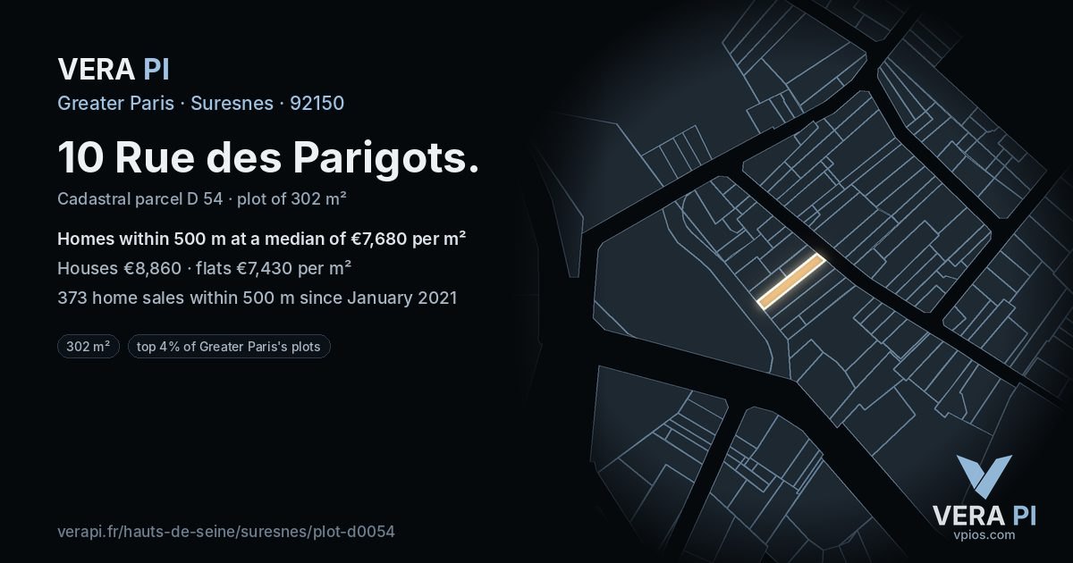 10 Rue des Parigots, Suresnes at night – the plot lit, the parcels around coloured by the prices near them