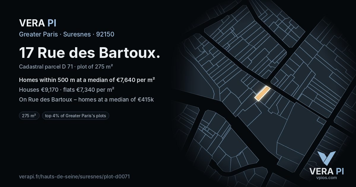 17 Rue des Bartoux, Suresnes at night – the plot lit, the parcels around coloured by the prices near them