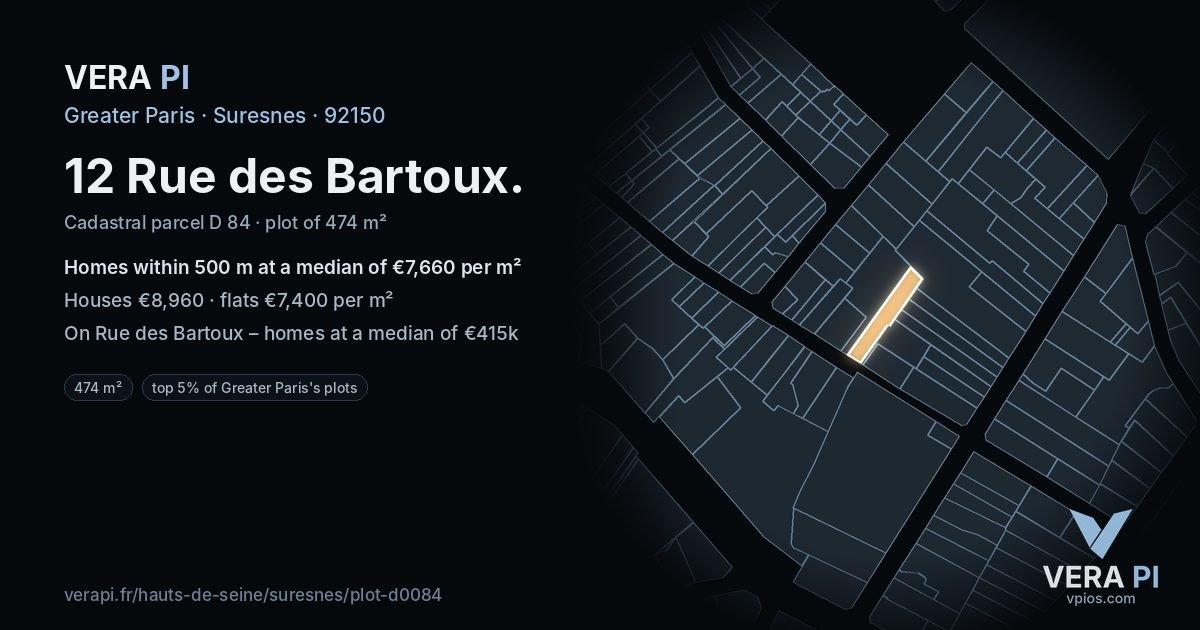 12 Rue des Bartoux, Suresnes at night – the plot lit, the parcels around coloured by the prices near them